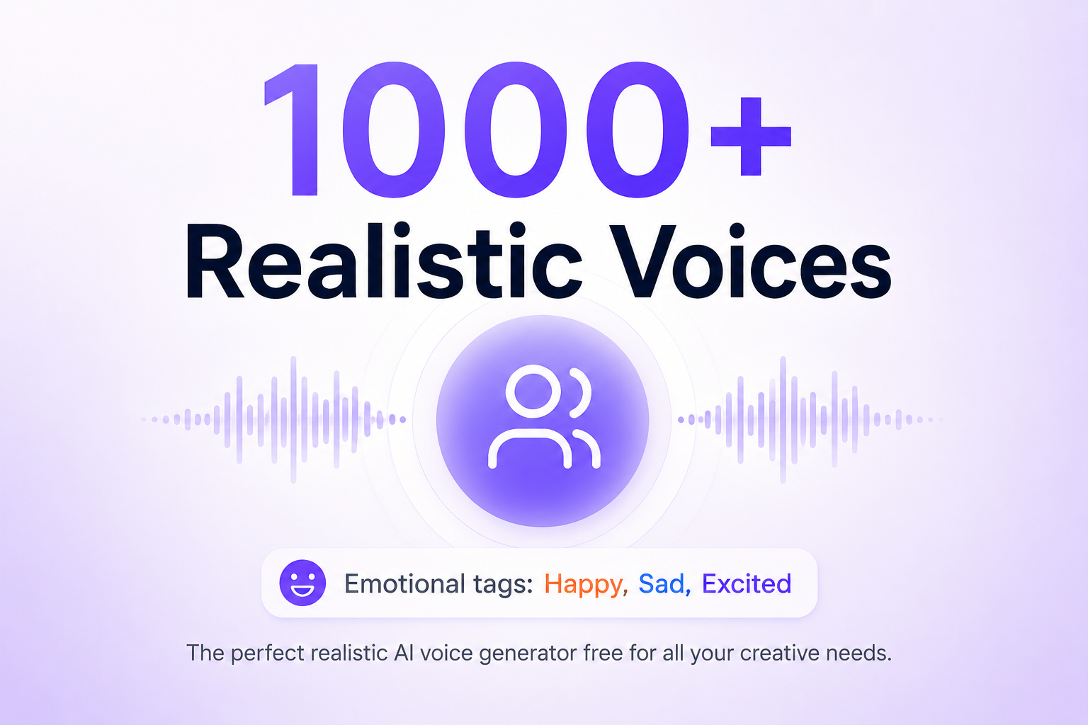 TextSpeech interface showing 1000+ realistic AI voices and emotion labels.